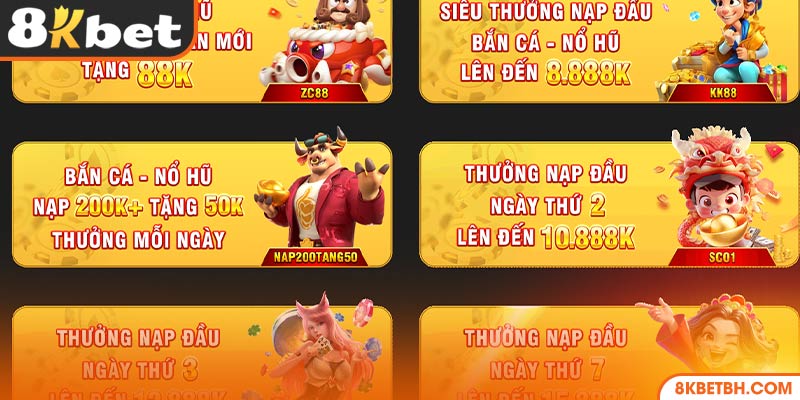 Top các khuyến mãi lotto của 8KBET