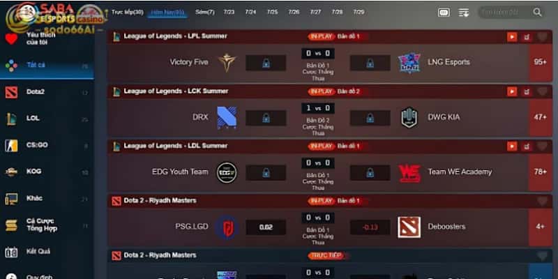 SABA Esports luôn cập nhật các chủ đề hot nhất
